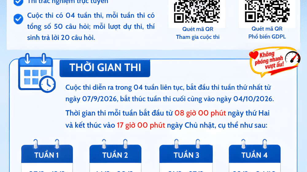CUỘC THI TRỰC TUYẾN TÌM HIỂU PHÁP LUẬT VỀ TRẬT TỰ AN TOÀN GIAO THÔNG ĐƯỜNG BỘ