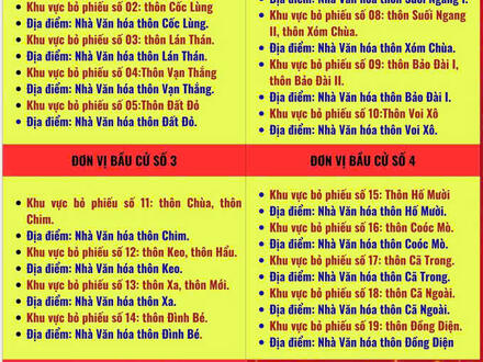 Hành chính công - Cải cách Hành chính